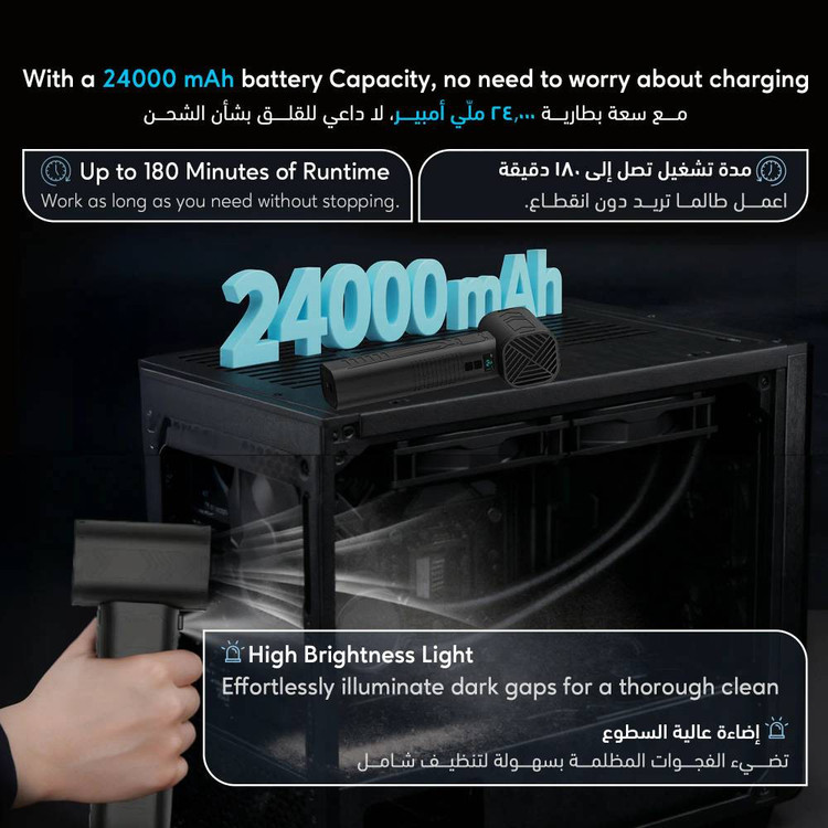 فن جت مدل پاورولوجی pg135620اورجینال بسیار قویی دمنده مکنده وارداتی مدل 1