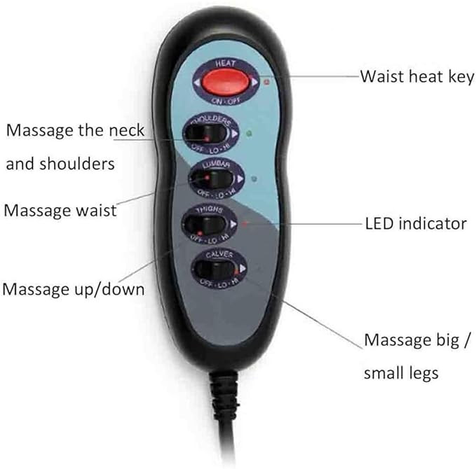تشک ماساژور و گرمکن برقی Massage max gren وارداتی 2026تکی به قیمت عمده در ۴قسط